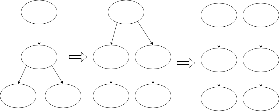 unzipping schematic